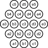 Notation auf dem 3x3x3-Brett auf der Seite liegend
