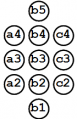Notation 3x5-Brett ohne Ecken quer.png